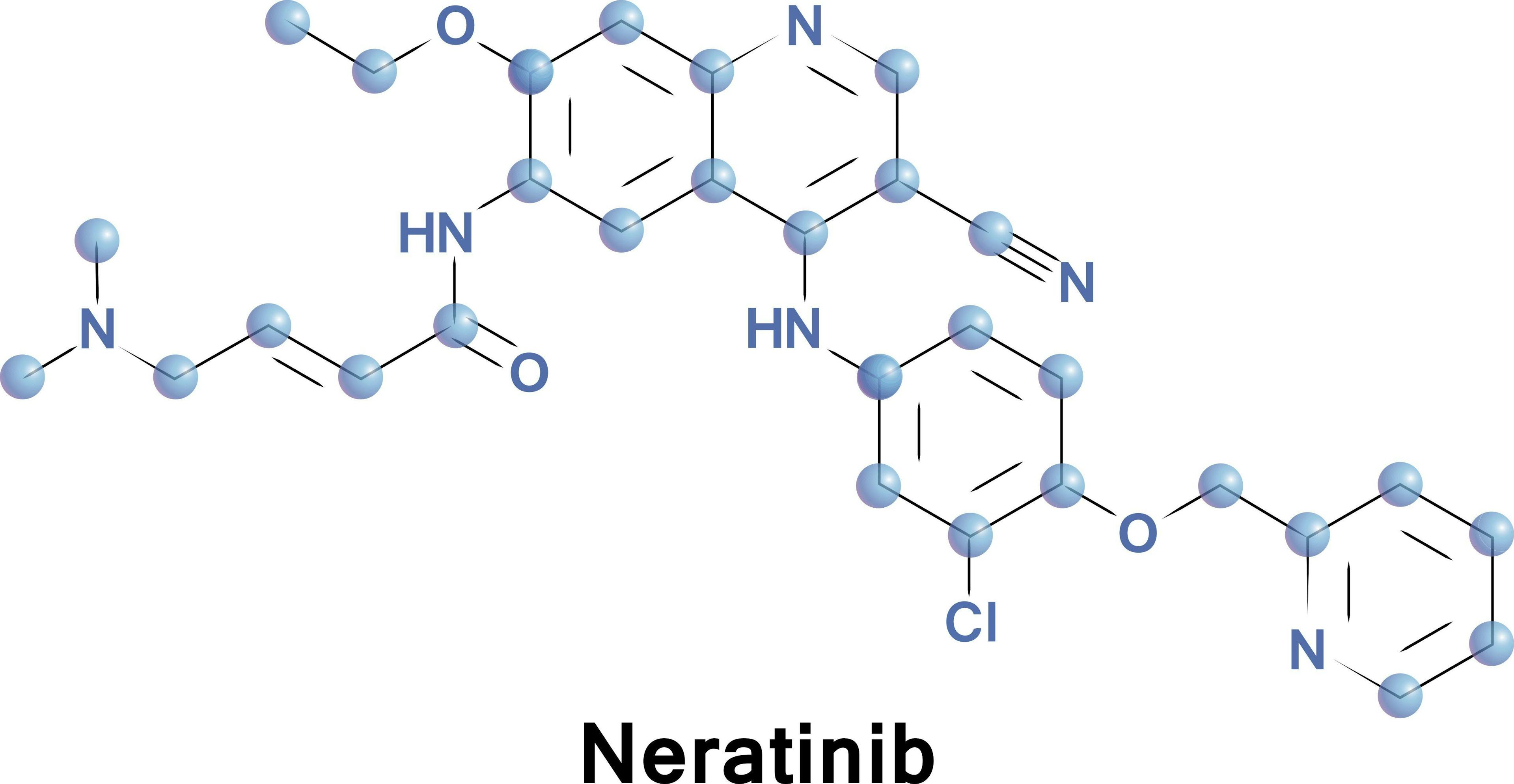 Considerations When Initiating Neratinib for Breast Cancer: How to Prevent and Treat Diarrhea