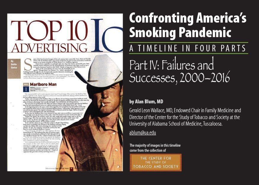 Confronting Americas Smoking Pandemic, Part 4: 2000–2016