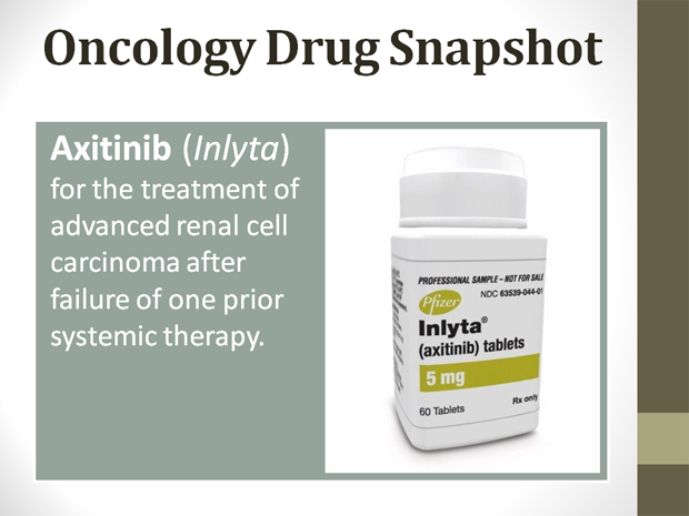 Oncology Drug Snapshot: Axitinib (Inlyta)