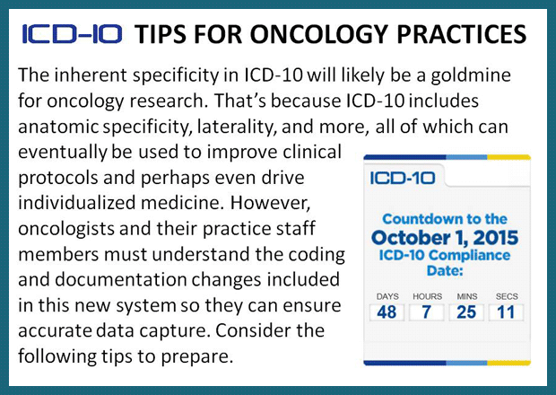 Top Ten ICD-10 Tips for Oncology Practices