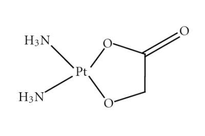 chemical structure of nedaplatin