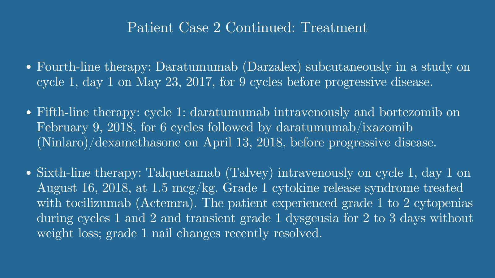 Patient Case 2 Continued: Treatment