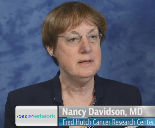 Exploring Current Tests, Treatments in Breast Cancer Management