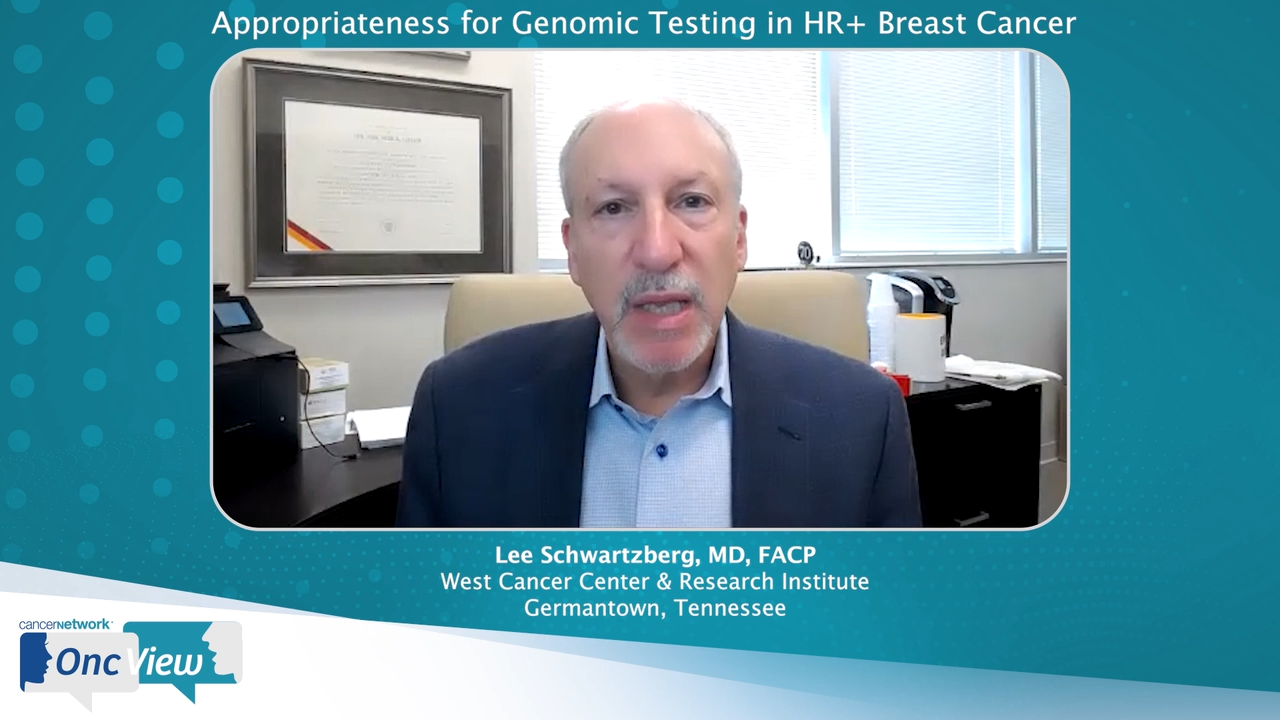 Appropriateness for Genomic Testing in HR+ Breast Cancer