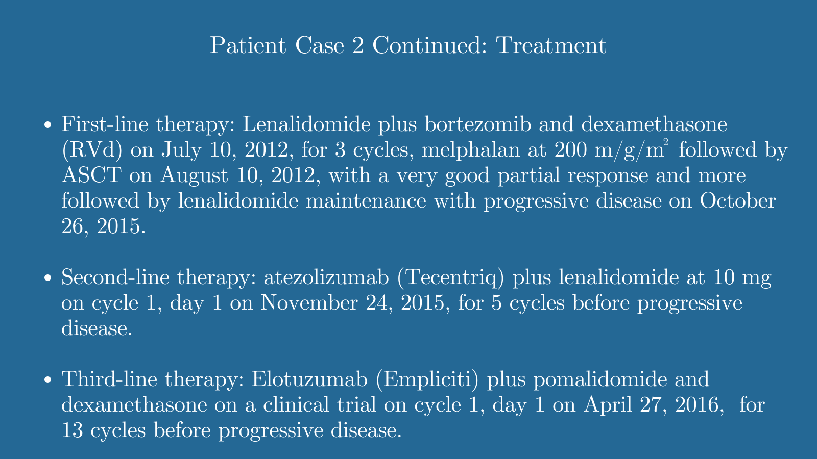 Patient Case 2 Continued: Treatment